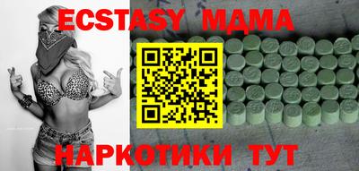 индика Будённовск
